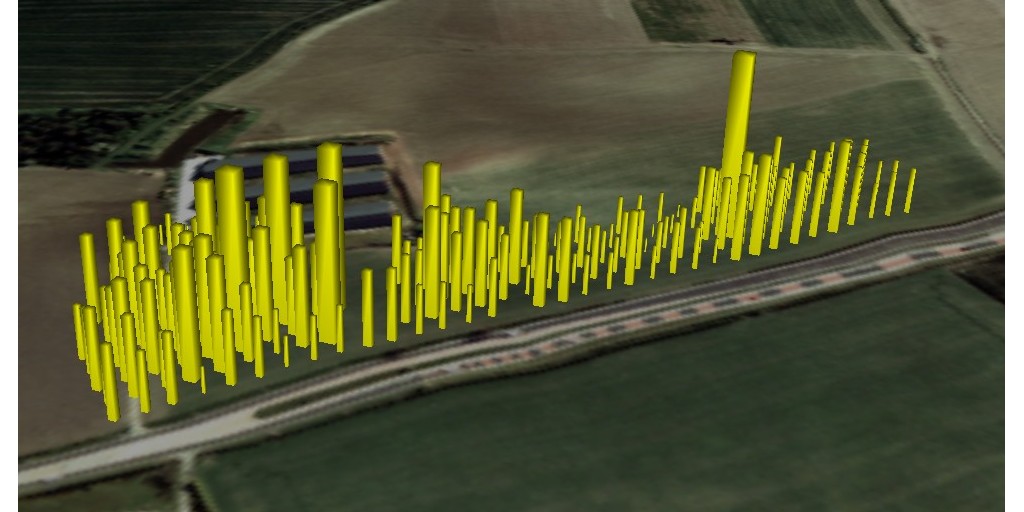 Artefacts 3D histogram